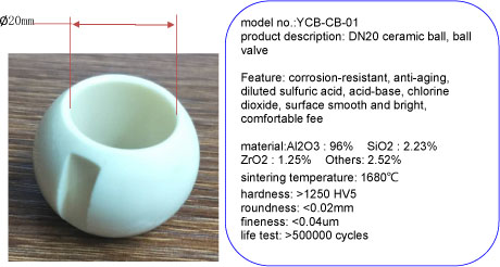 DN20 ceramic ball, ball valve