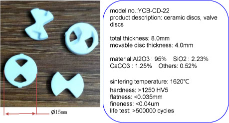 ceramic discs, valve discs