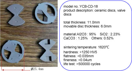 ceramic discs, valve discs